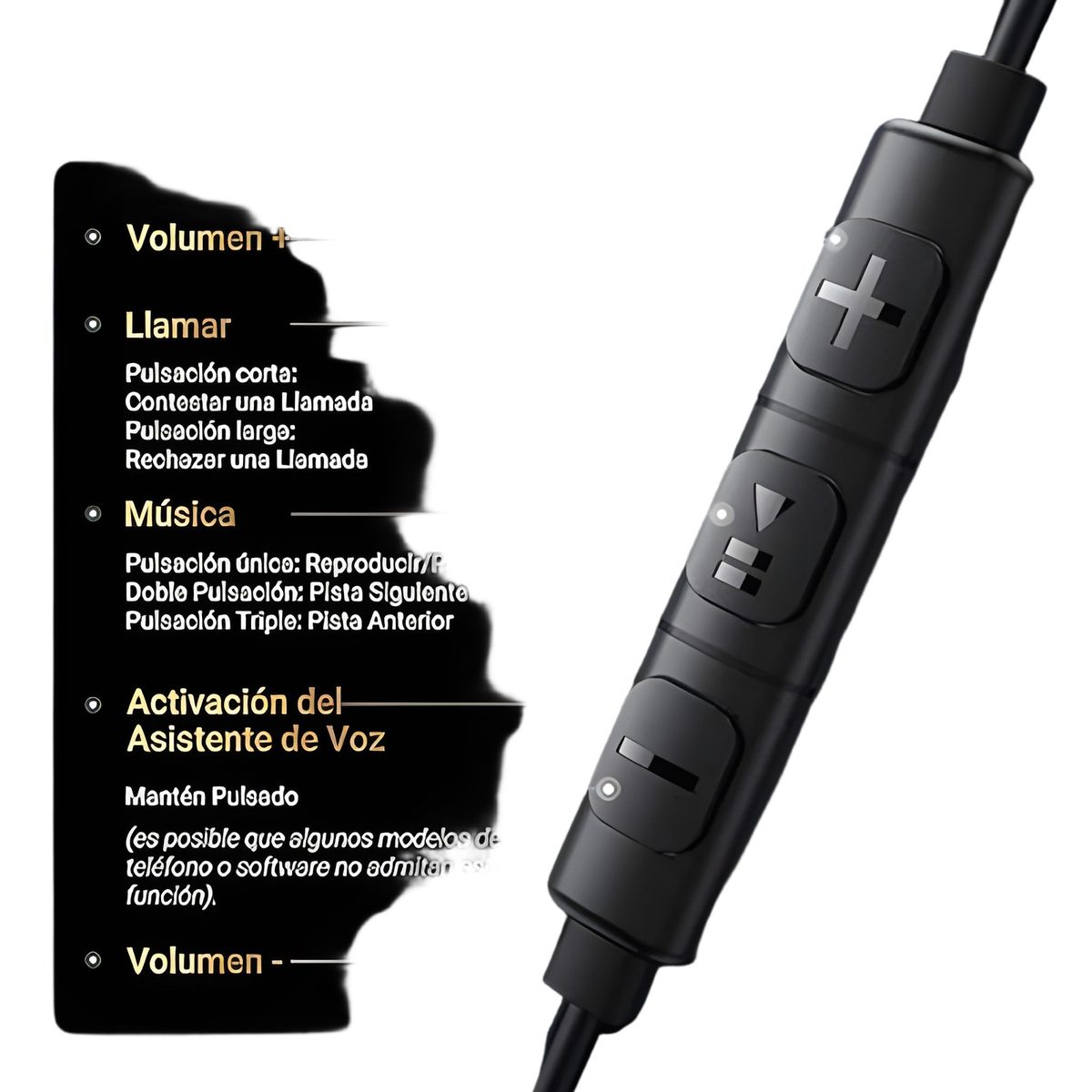 Auriculares Intraurales Con Micrófono Tipo C Negro