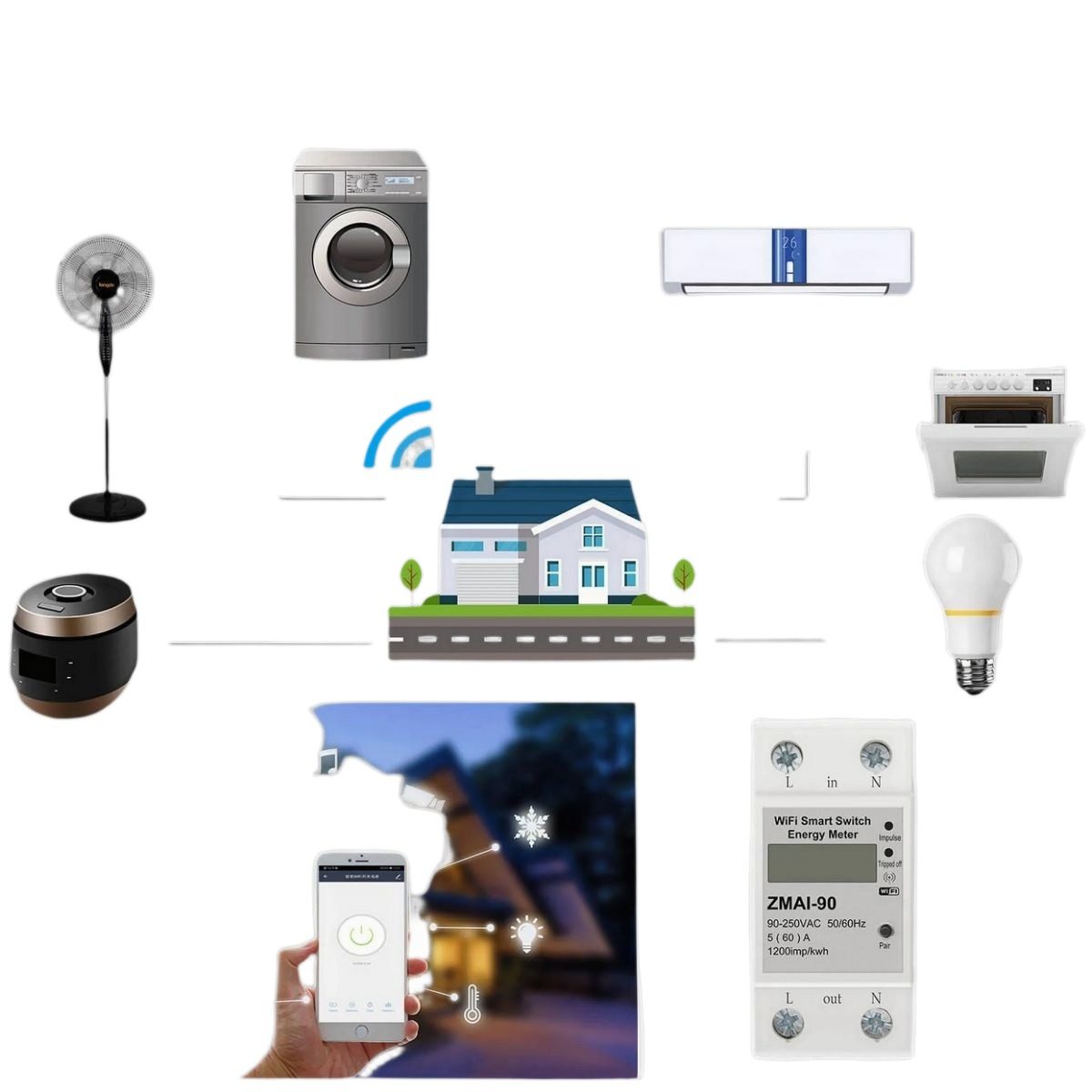 Medidor De Energía WiFi Blanco