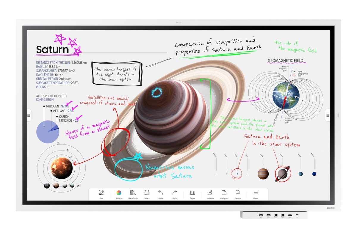 Pantalla Interactiva 55" 4K UHD Con 2 HDMI