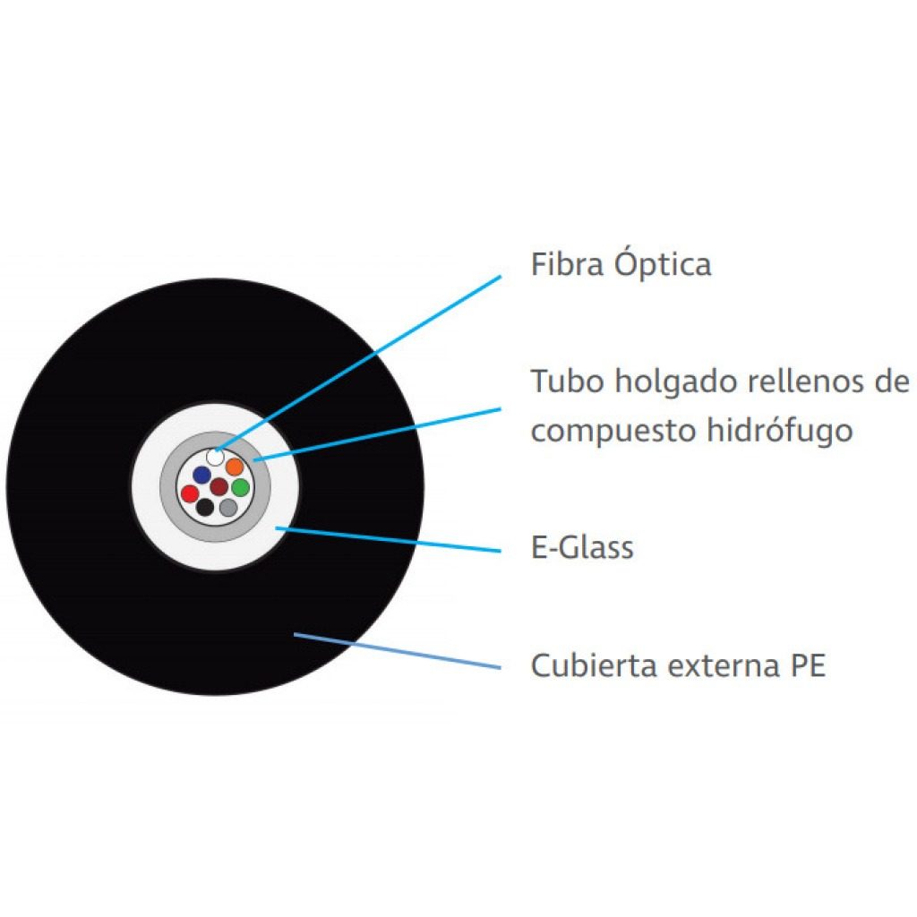 Cable De Fibra Óptica Multimodo 12 Hilos OM4 50/125 Por Metro